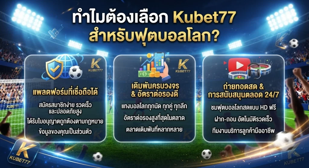 ทำไมต้องเลือก Kubet77 สำหรับฟุตบอลโลก?