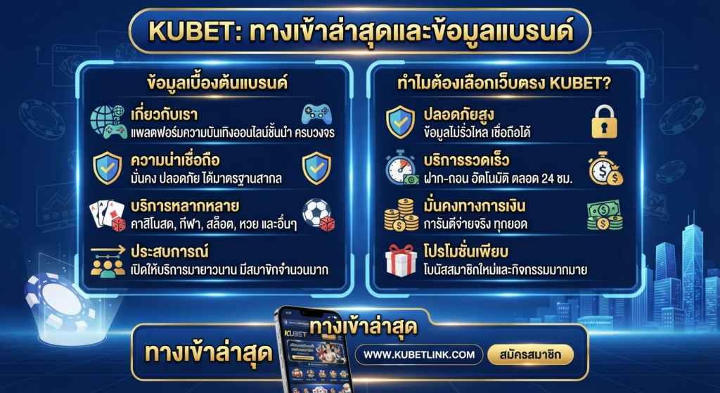 ช่องทาง kubet ทาง เข้า ล่าสุด และความสำคัญของการเลือกเว็บตรง