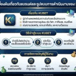 วิธีเข้าสู่ระบบ KUBET และการจัดการบัญชีผู้ใช้งาน